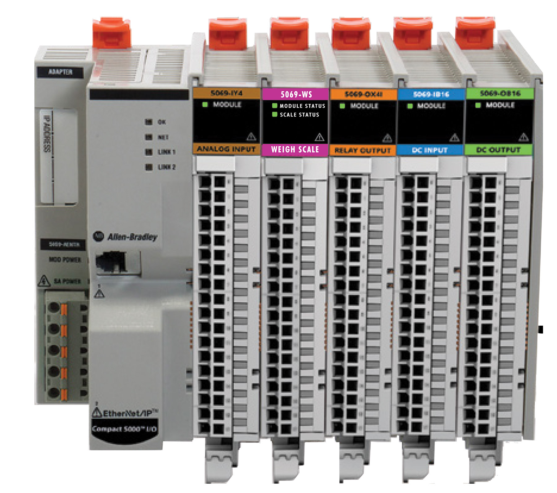 Modules de pesage enfichables PLC